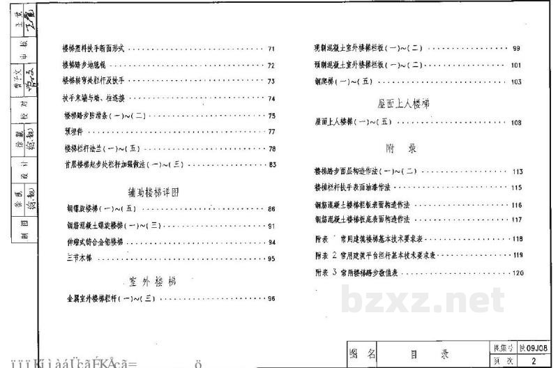  楼梯 栏杆 栏板（陕西省地方规范09系列建筑图集）