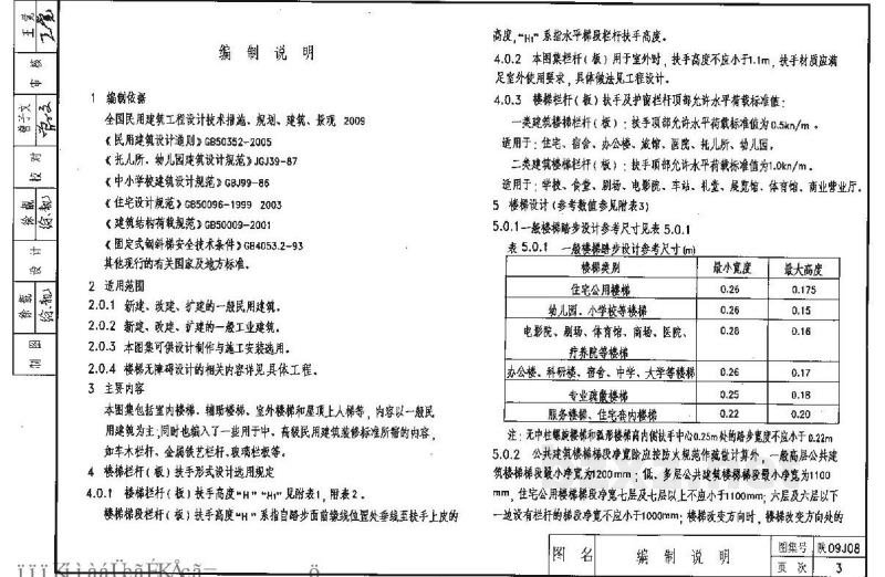  楼梯 栏杆 栏板（陕西省地方规范09系列建筑图集）