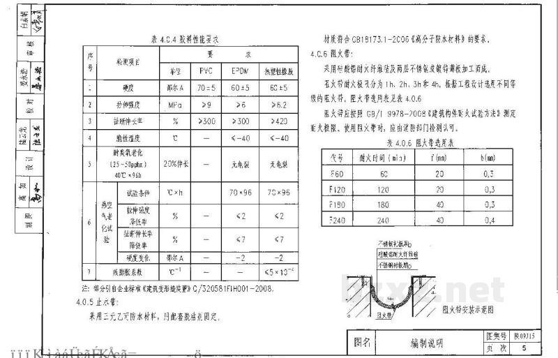  建筑变形缝（09系列建筑图集）