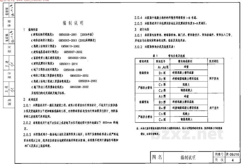  管沟及盖板图集（陕西省地方规范图集）