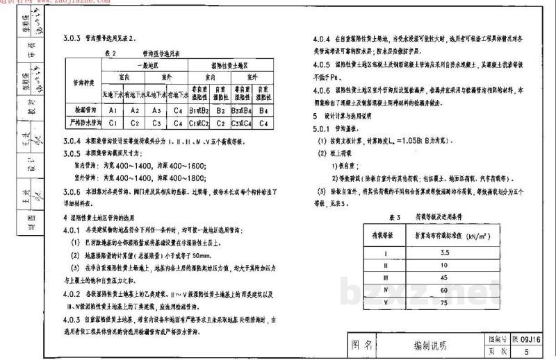  管沟及盖板图集（陕西省地方规范图集）