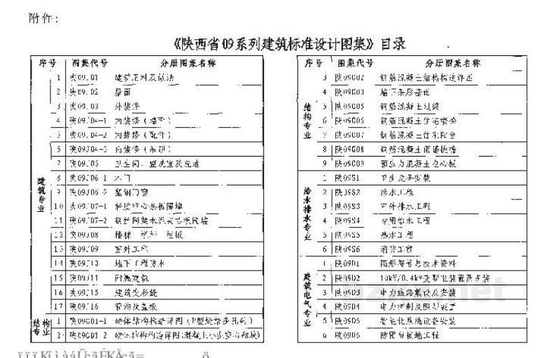  热水工程