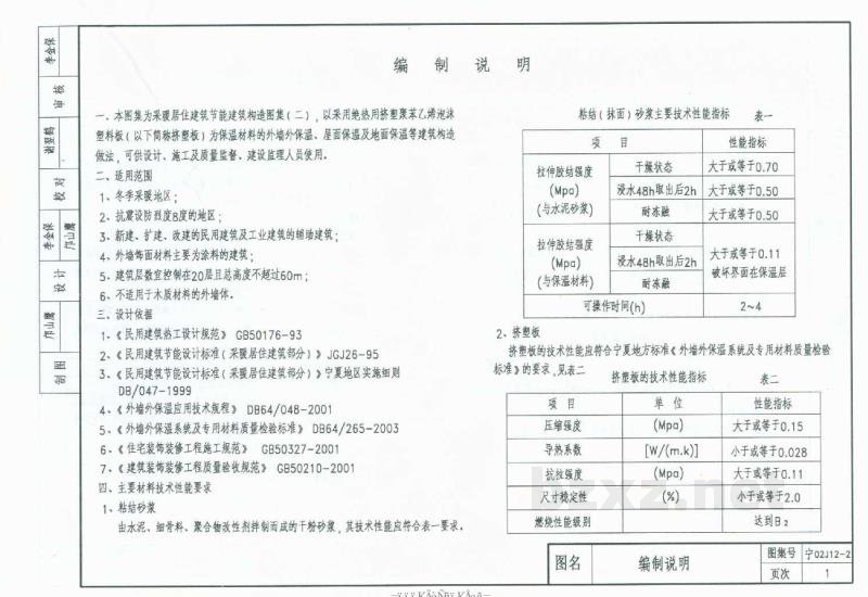  外墙内保温构造