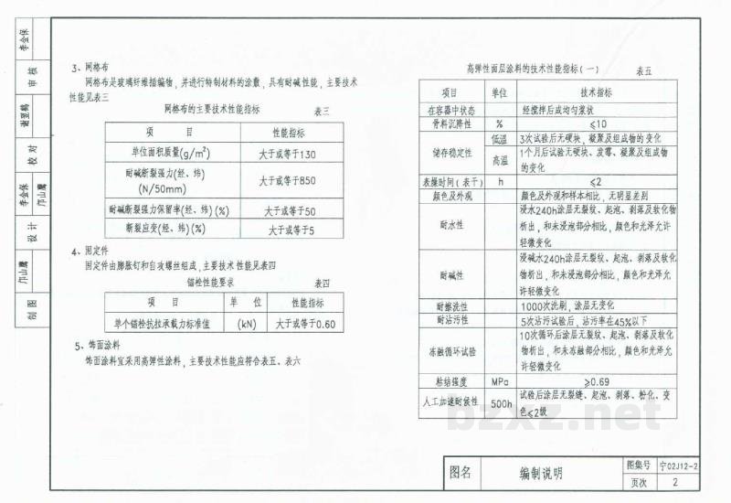 外墙内保温构造