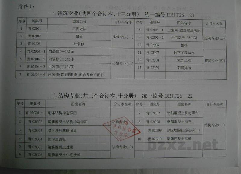  卫生设备安装工程