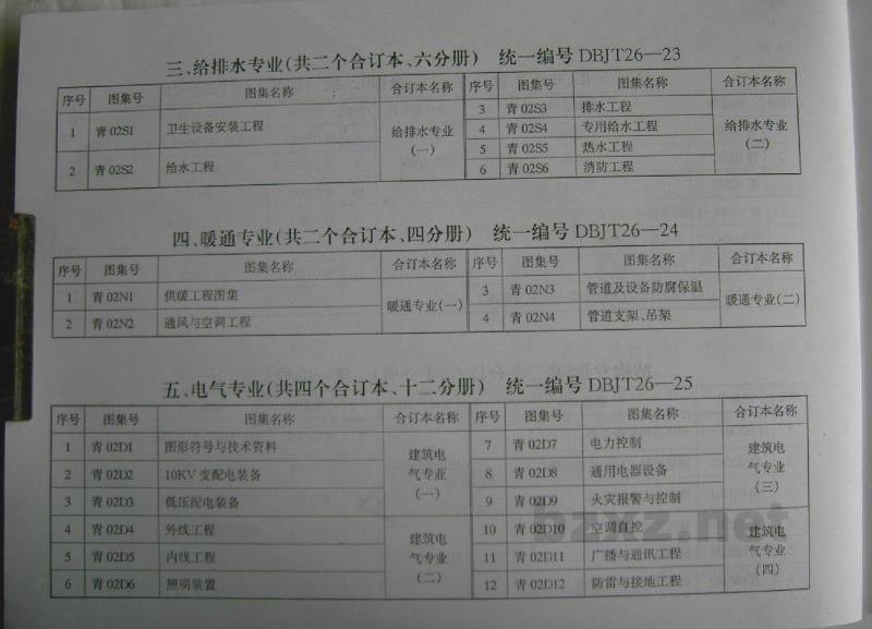  卫生设备安装工程