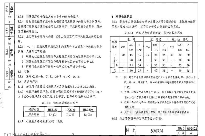  钢筋混凝土结构构造详图（陕西省地方规范图集）