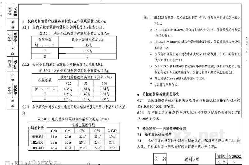  钢筋混凝土结构构造详图（陕西省地方规范图集）