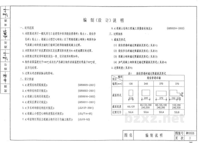  钢筋混凝土过梁