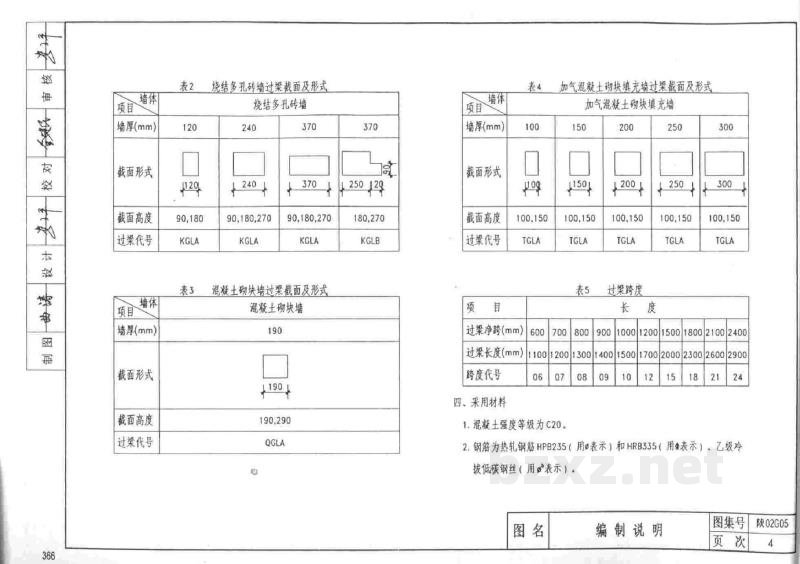  钢筋混凝土过梁