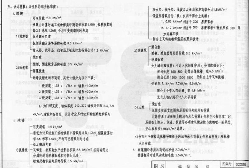  钢筋混凝土雨篷、挑檐