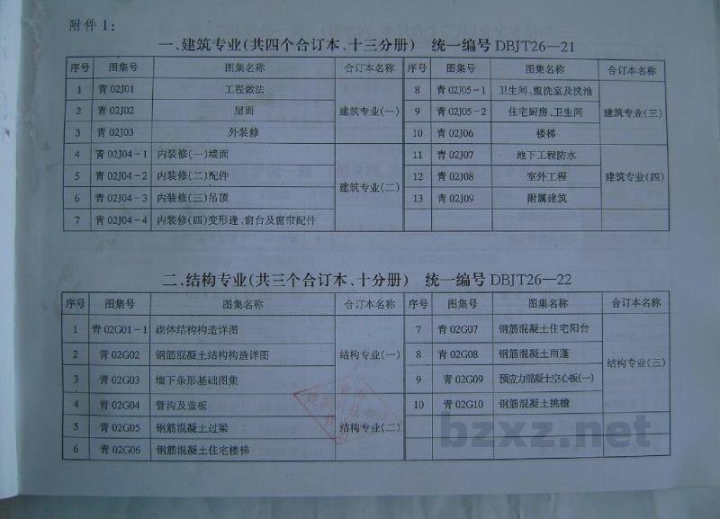  内装修（一）墙面（陕西省地方规范图集）