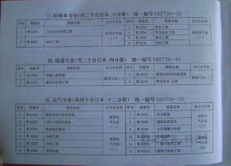  内装修（一）墙面（陕西省地方规范图集）