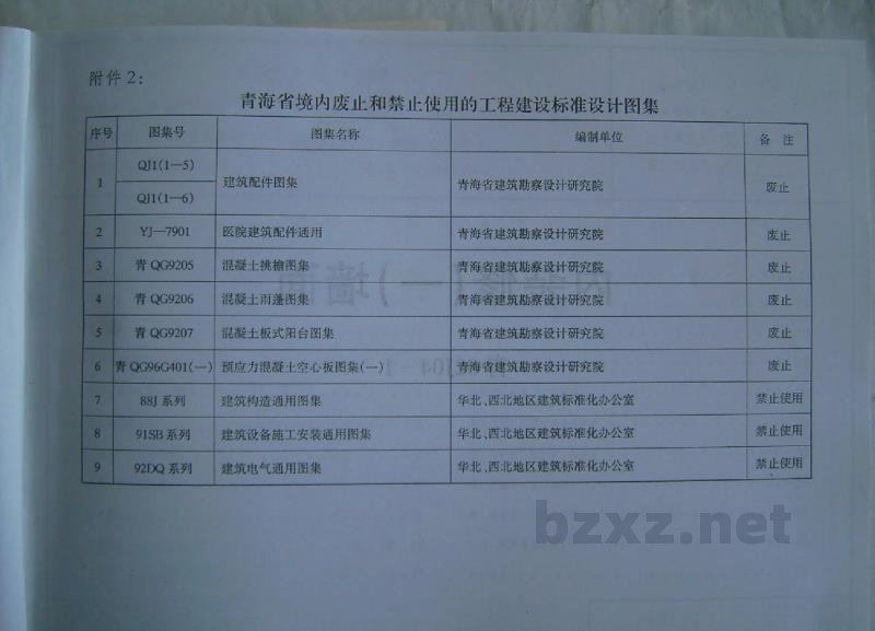  内装修（一）墙面（陕西省地方规范图集）
