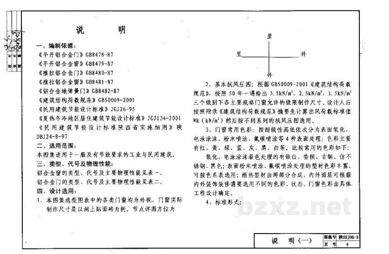  铝合金门窗