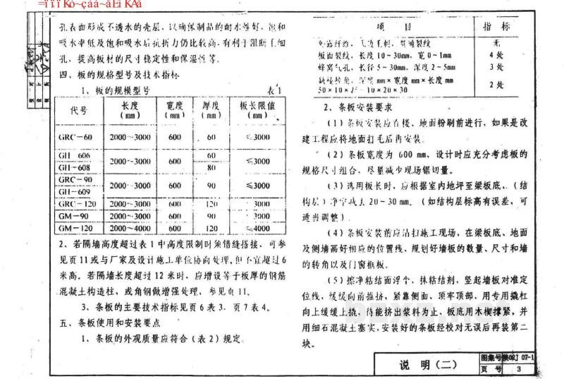  墙身(一)轻质空心条板隔墙