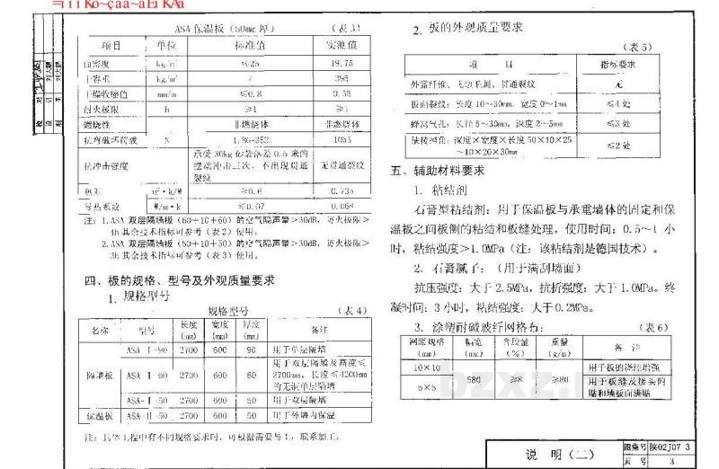  墙身（三）ASA泡沫建筑轻板隔墙