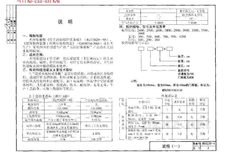  墙身（四）镁质水泥轻质条板隔墙