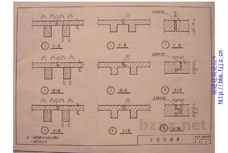  墙体图集（福建省建筑标准设计）
