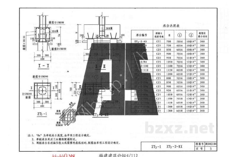  钢筋混凝土桩基承台