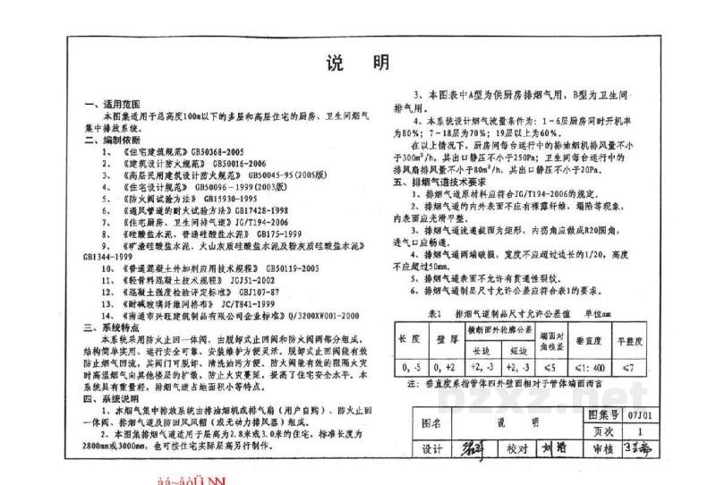  防火型住宅厨房卫生间烟气集中排放系统（重庆市工程建设标准图集）