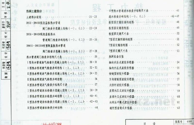  热力工程