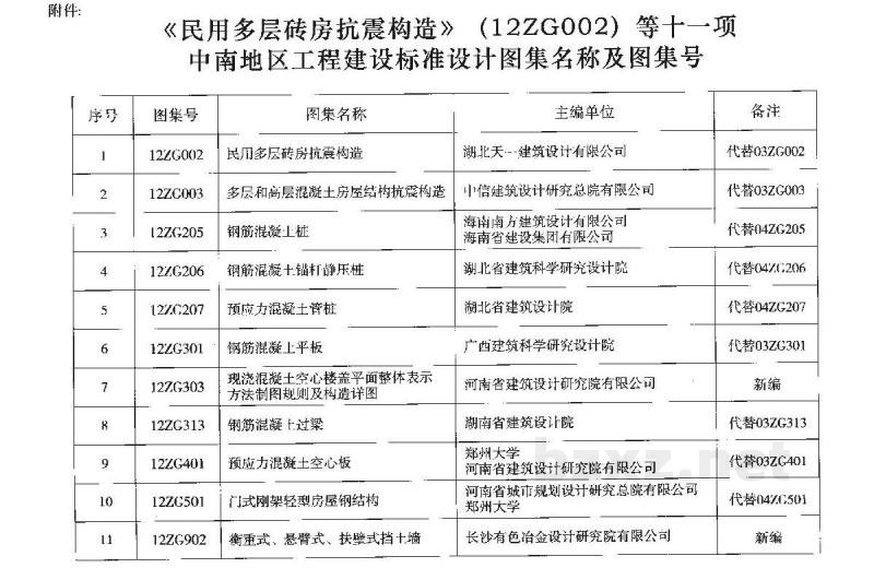  门式刚架轻型房屋钢结构