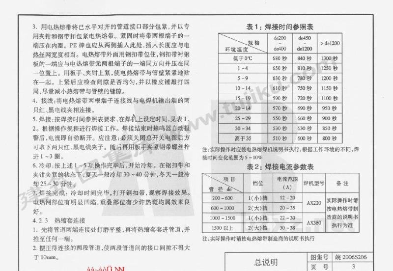  埋地用高密度聚乙烯（HDPE）中空壁缠绕排水管道工程安装