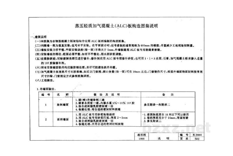  蒸压轻质加气混凝土（ALC）板构造