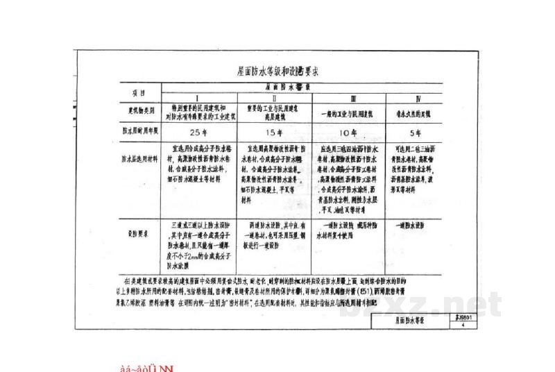  倒置式屋面保温构造图（挤塑聚苯乙烯保温隔热板）