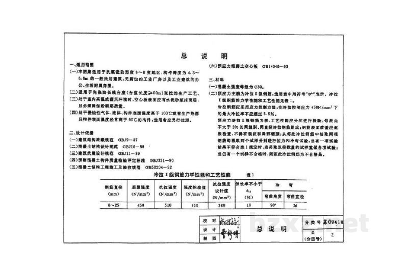  180预应力混凝土空心板（冷拉Ⅱ级钢筋）
