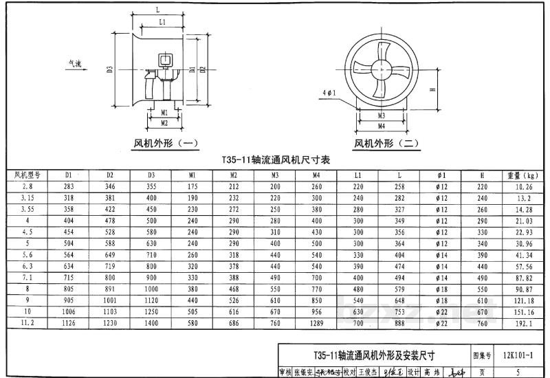  轴流通风机安装
