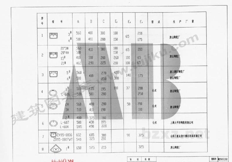  建筑卫生设备安装