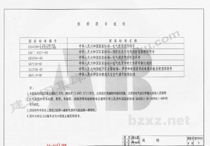  电气图形符号及技术资料