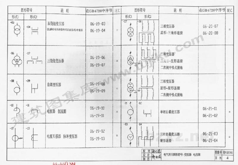  电气图形符号及技术资料