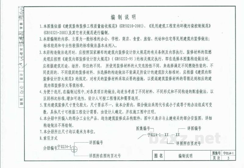  内装修-内墙面