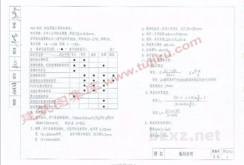  管道及设备防腐保温