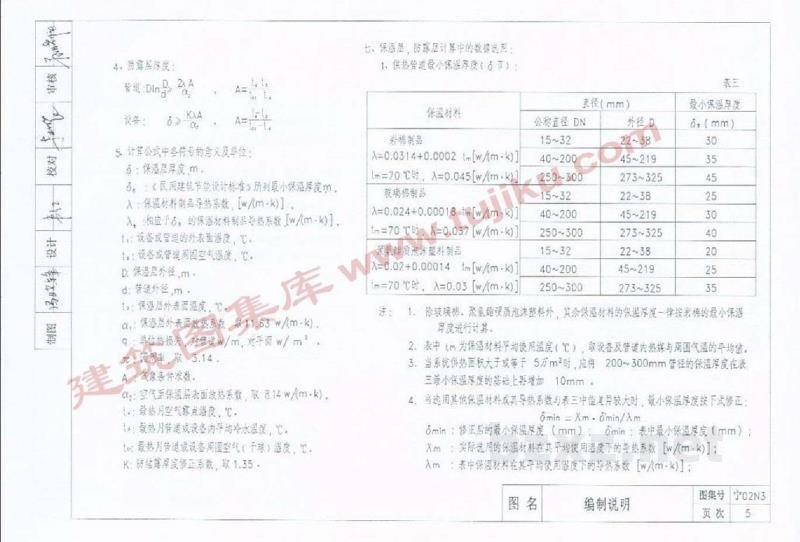  管道及设备防腐保温