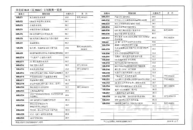  STP超薄绝热板外墙外保温