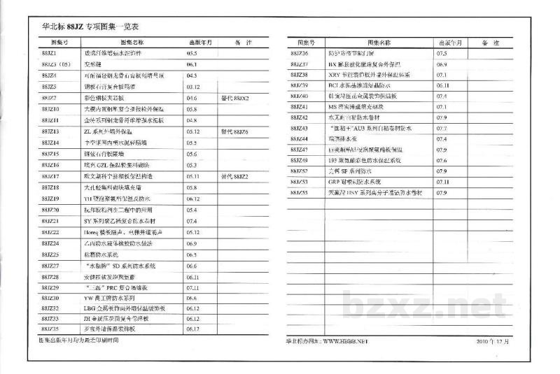  STP超薄绝热板外墙外保温