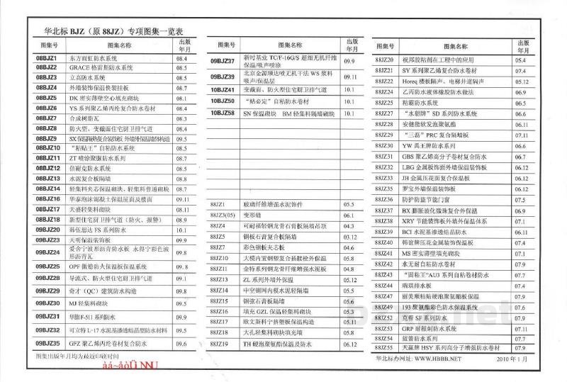  SN保温砌块BM轻集料隔墙砌块