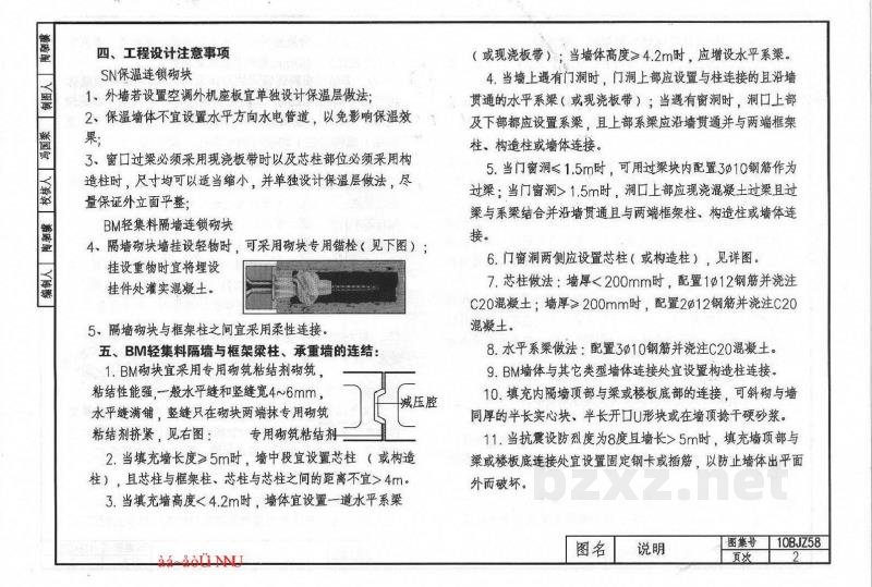  SN保温砌块BM轻集料隔墙砌块