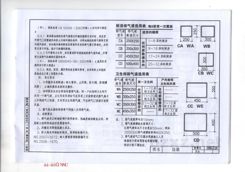  导流式、防火型住宅厨卫排气道