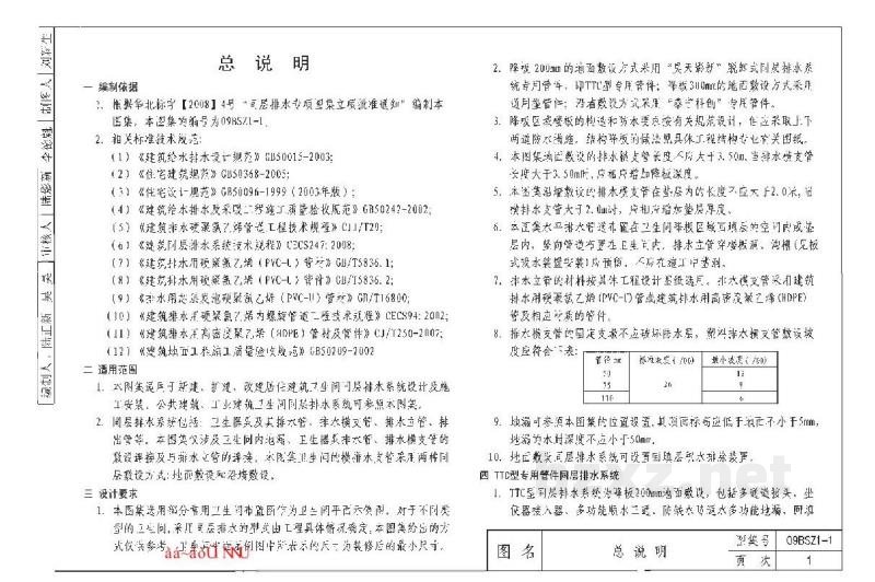  建筑卫生间同层排水系统