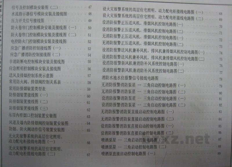  火灾自动报警与联动控制