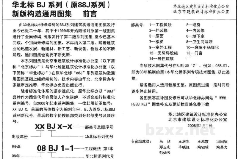  钢制防火门窗防火卷帘