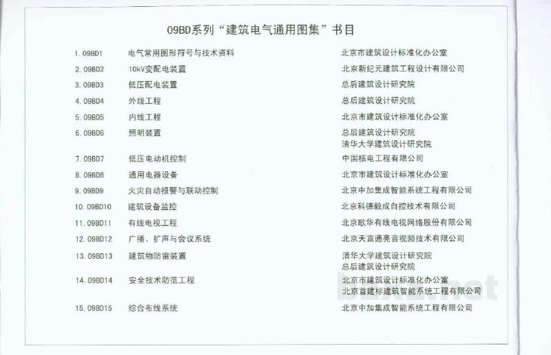  建筑设备监控