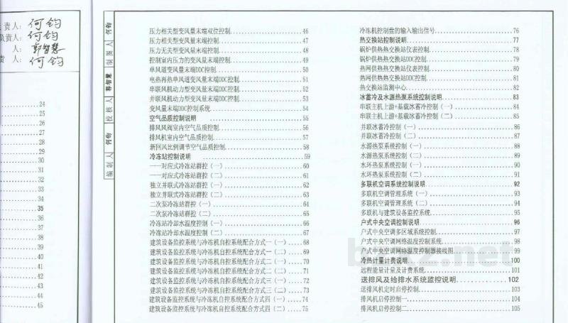  建筑设备监控