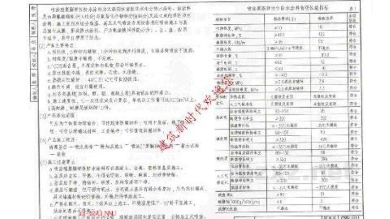  ZT喷涂聚脲防水系列