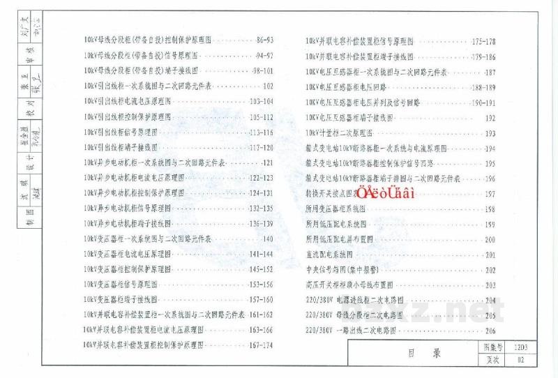 10/0.4KV变配电所微机综合保护系统